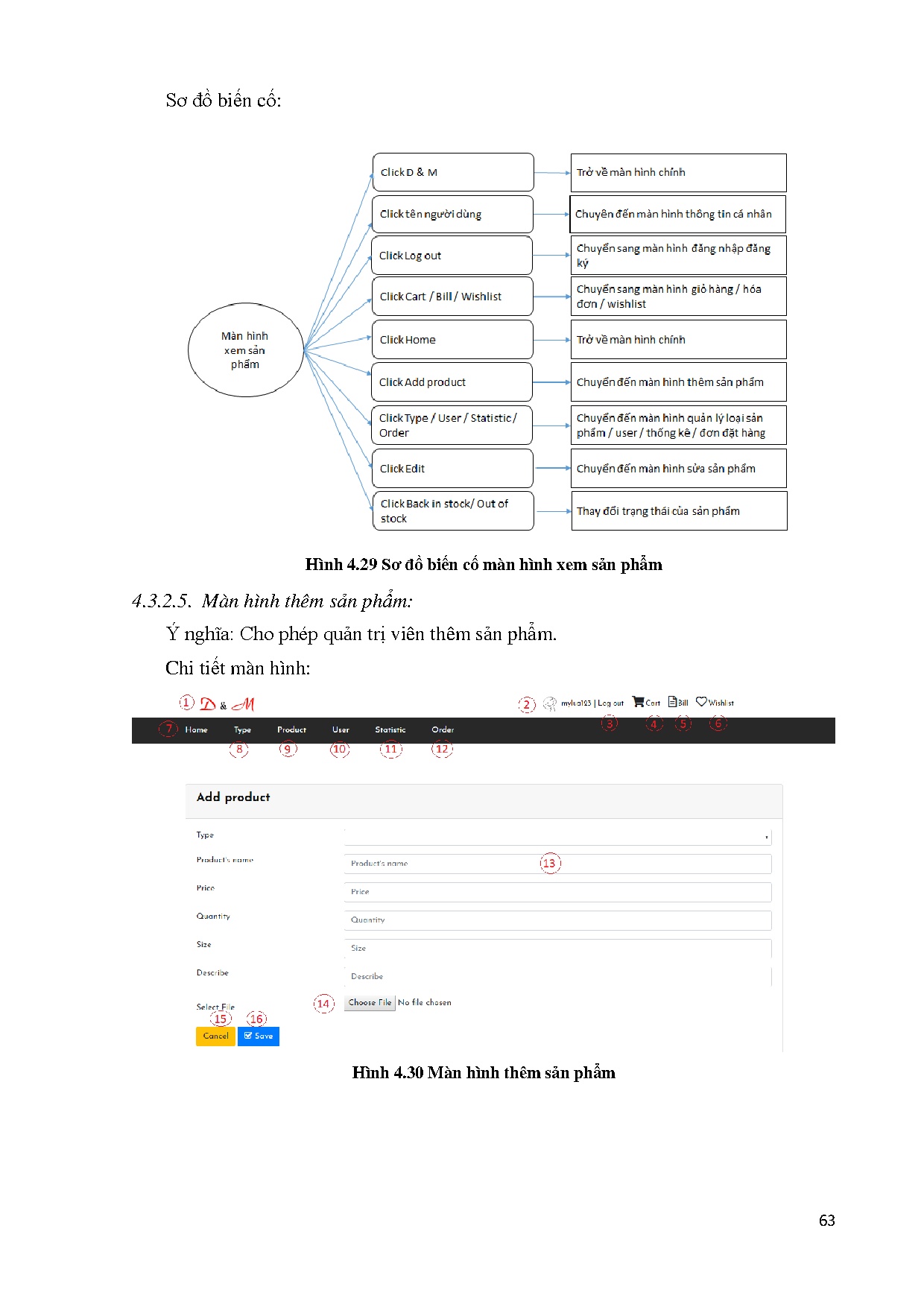Ảnh một số trang tài liệu