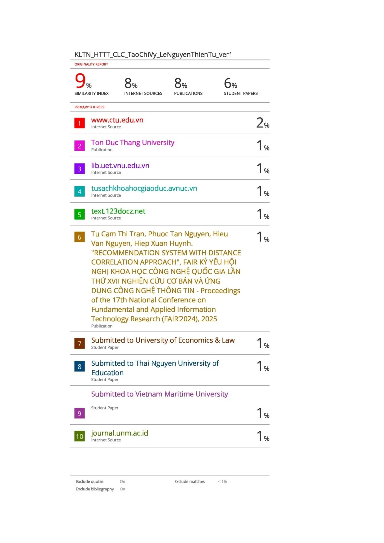 Đồ án tốt nghiệp - Xây dựng hệ thống gợi ý cho website bán đồ ăn thức uống - Trang 122