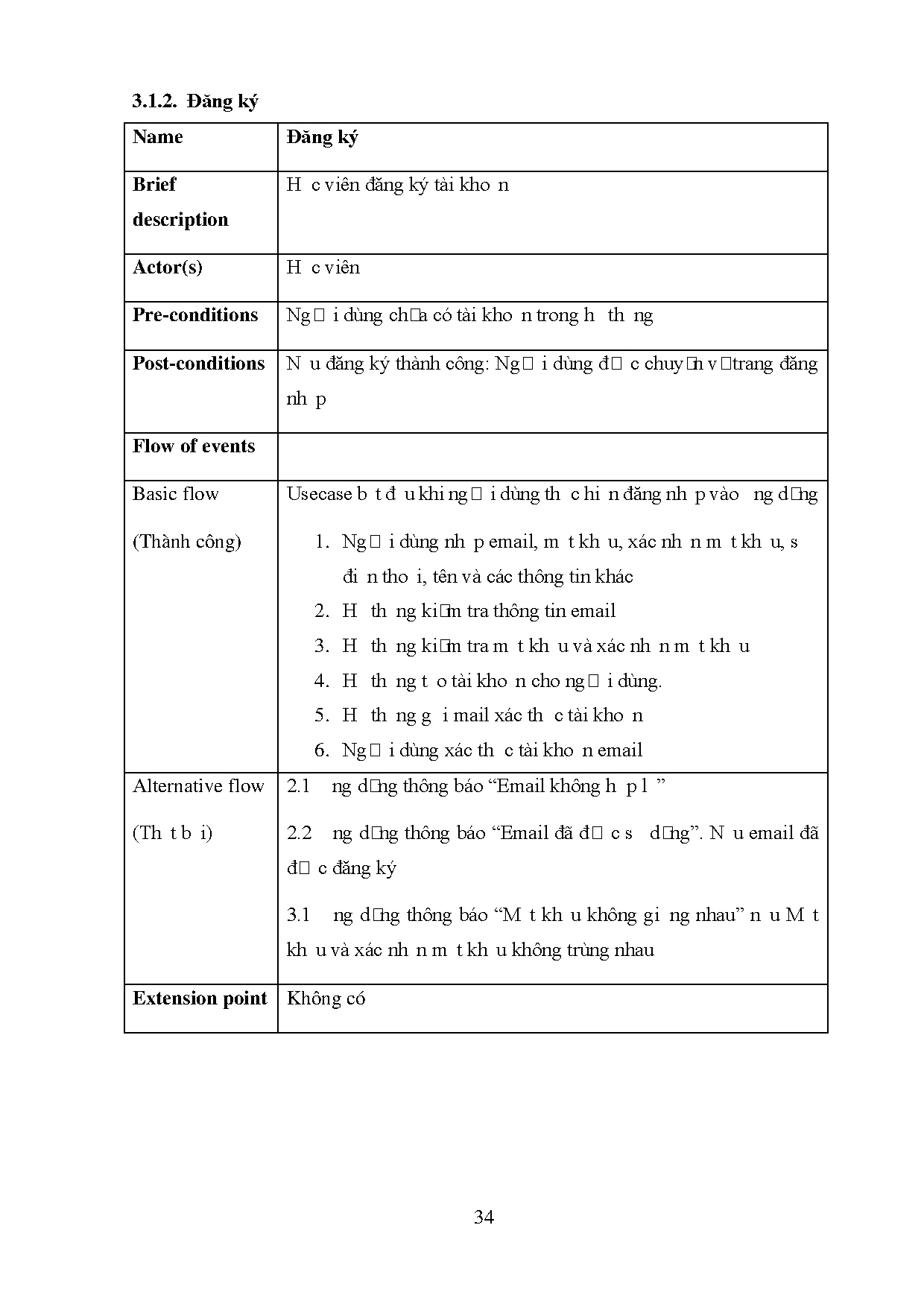 Đồ án tốt nghiệp - Website học Tiếng Anh - Trang 37