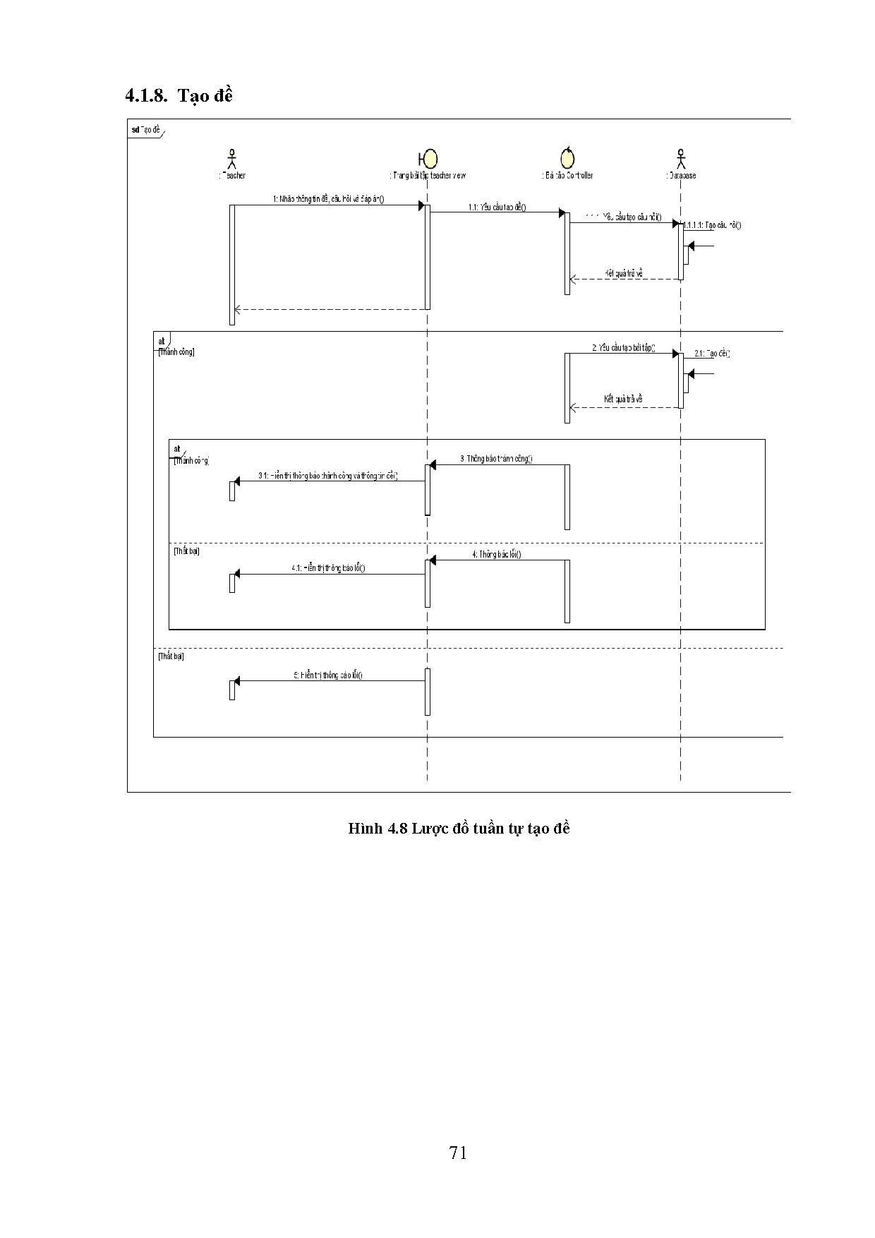 Đồ án tốt nghiệp - Website học Tiếng Anh - Trang 74