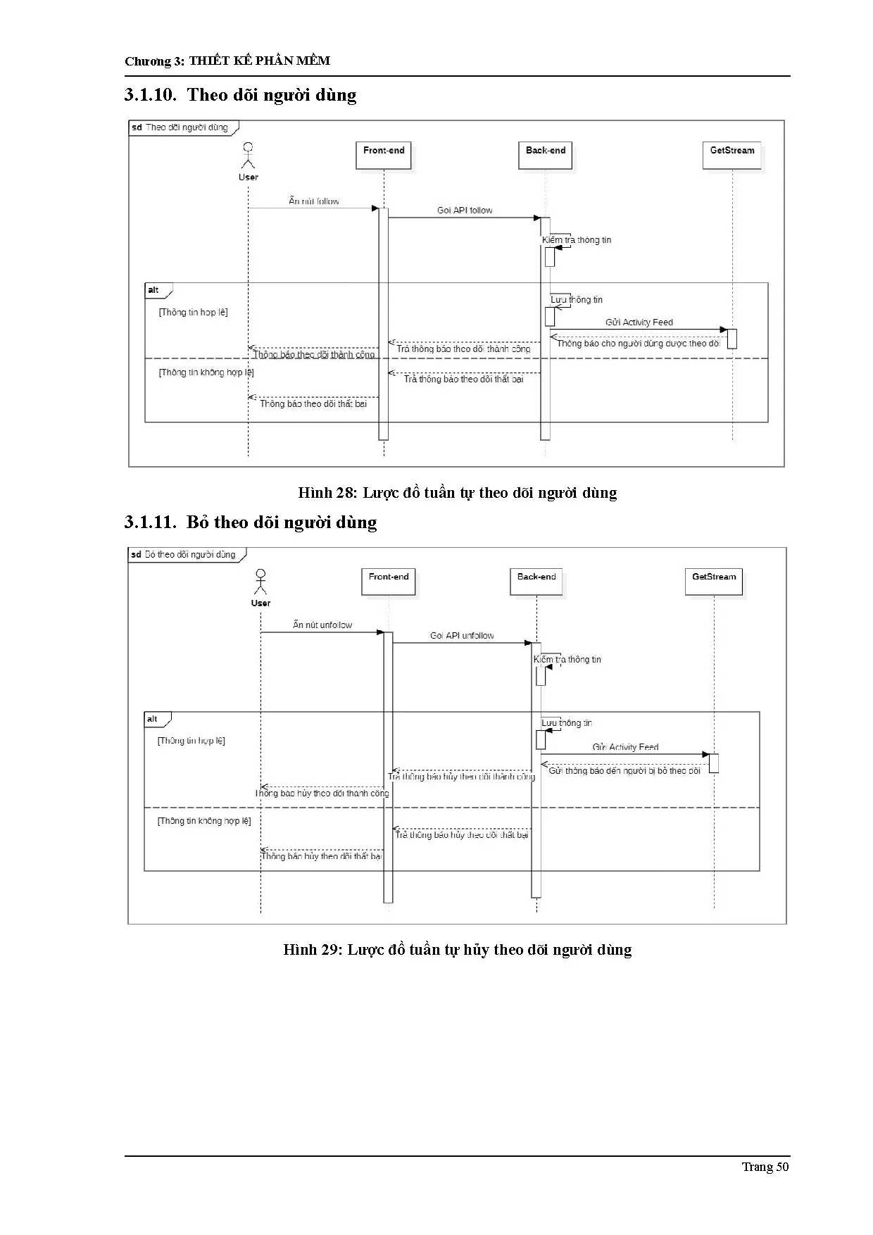 Đồ án tốt nghiệp - Thiết kế và xây dựng website livestream trực tuyến - Trang 59