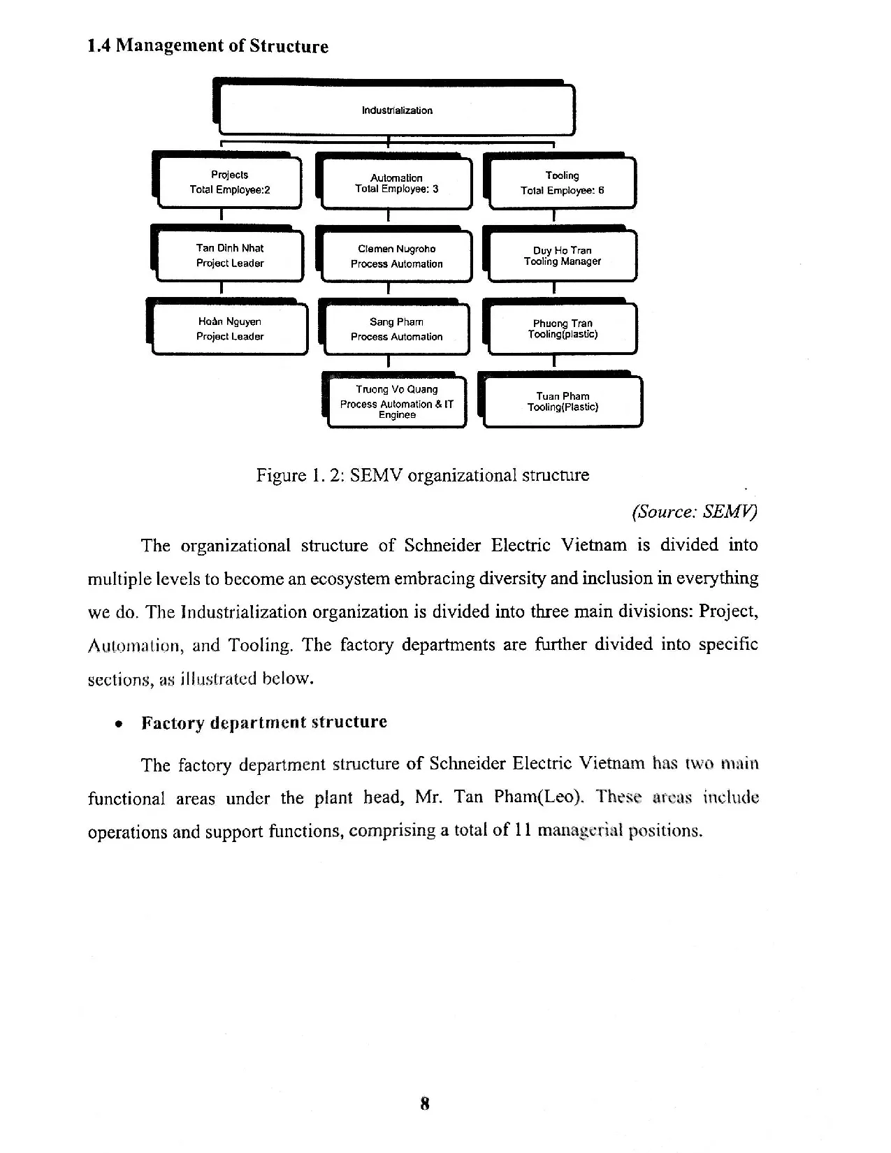 Đồ án tốt nghiệp - Applyinig the six sigma method for family s-classic to reduce MDRASEMVNCL - Trang 18