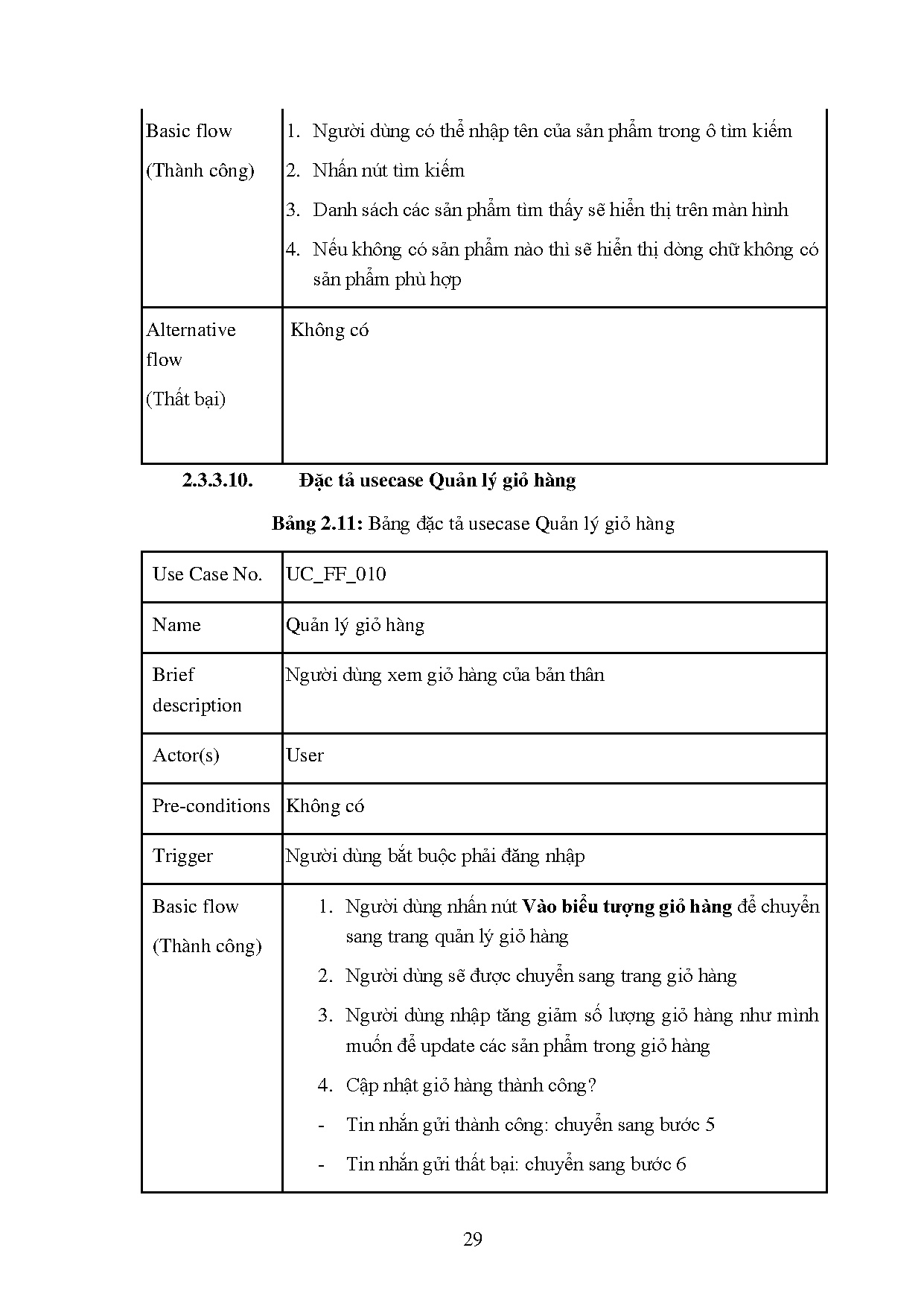 Ảnh một số trang tài liệu