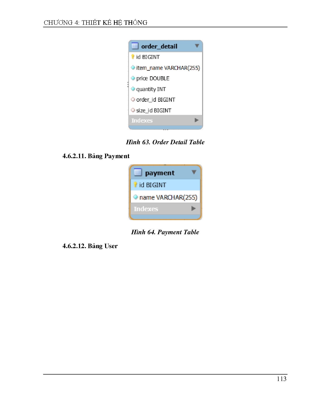 Ảnh một số trang tài liệu