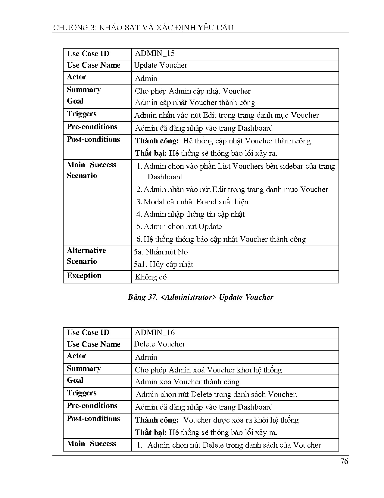 Ảnh một số trang tài liệu