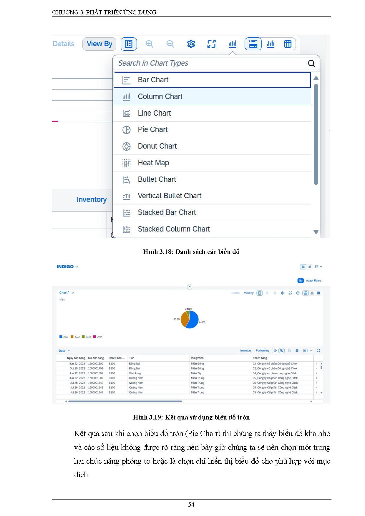 Đồ án tốt nghiệp - Thiết kế và xây dựng kho dữ liệu hoạt động sản xuất, kinh doanh phục vụ HTRQĐTCTI - Trang 54