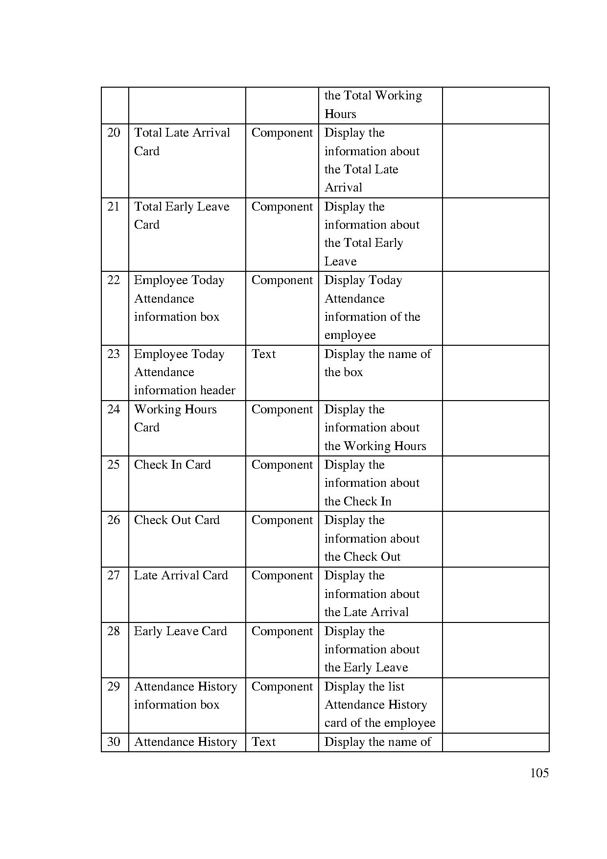 Ảnh một số trang tài liệu