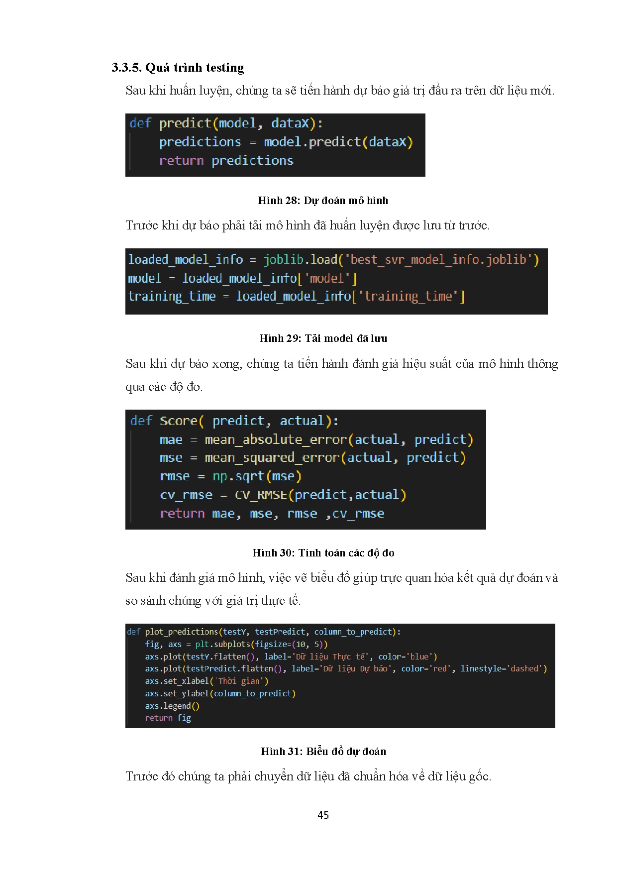 Đồ án tốt nghiệp - Dự báo dữ liệu chuỗi thời gian bằng mô hình lai ghép LSTM và SVM - Trang 57