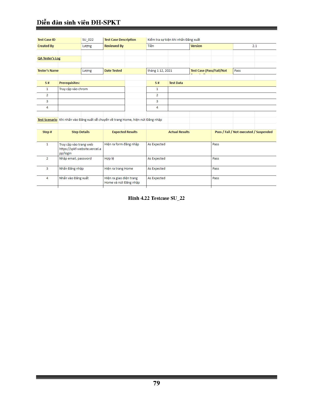 Ảnh một số trang tài liệu