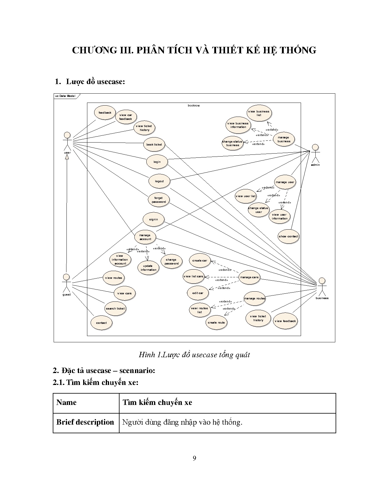Ảnh một số trang tài liệu