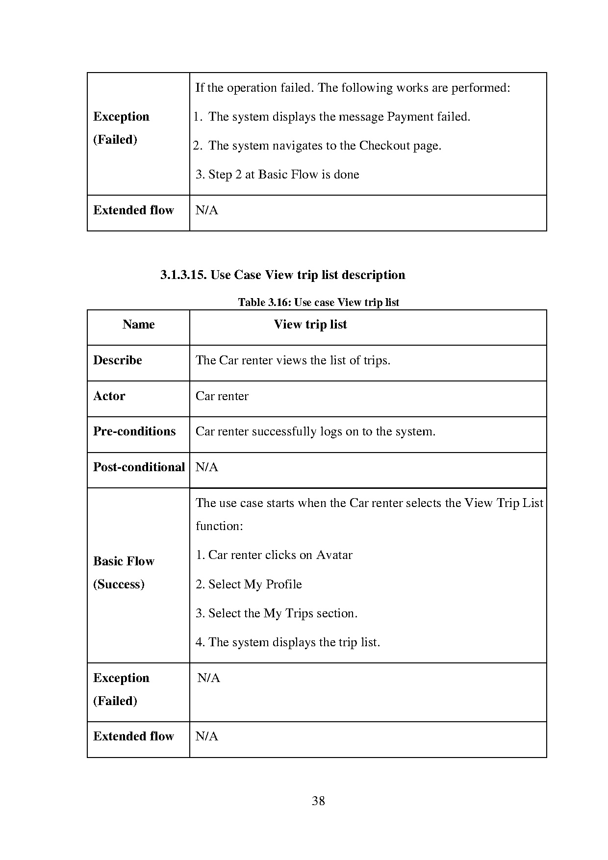 Ảnh một số trang tài liệu