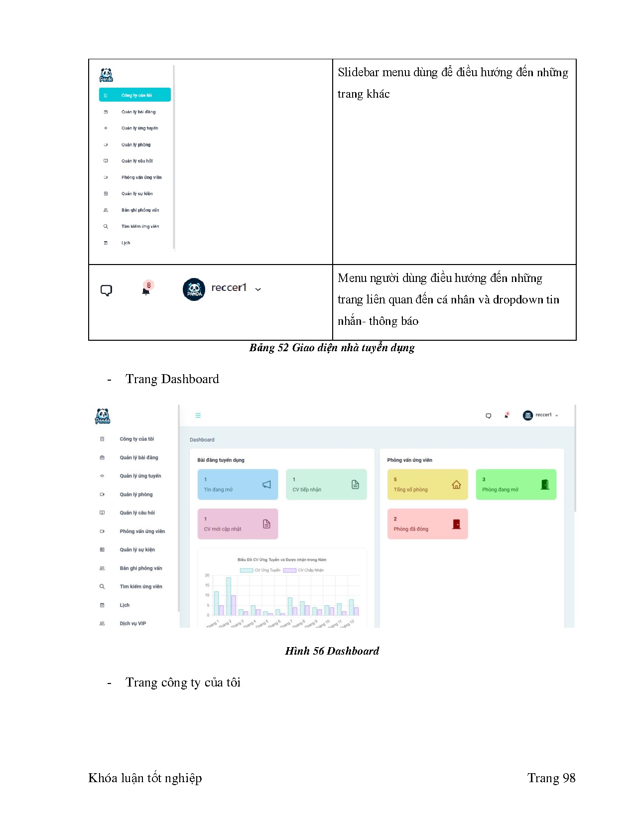 Đồ án tốt nghiệp - Xây dựng website quản lý tuyển dụng sử dụng Spring Boot và ReactJS - Trang 109