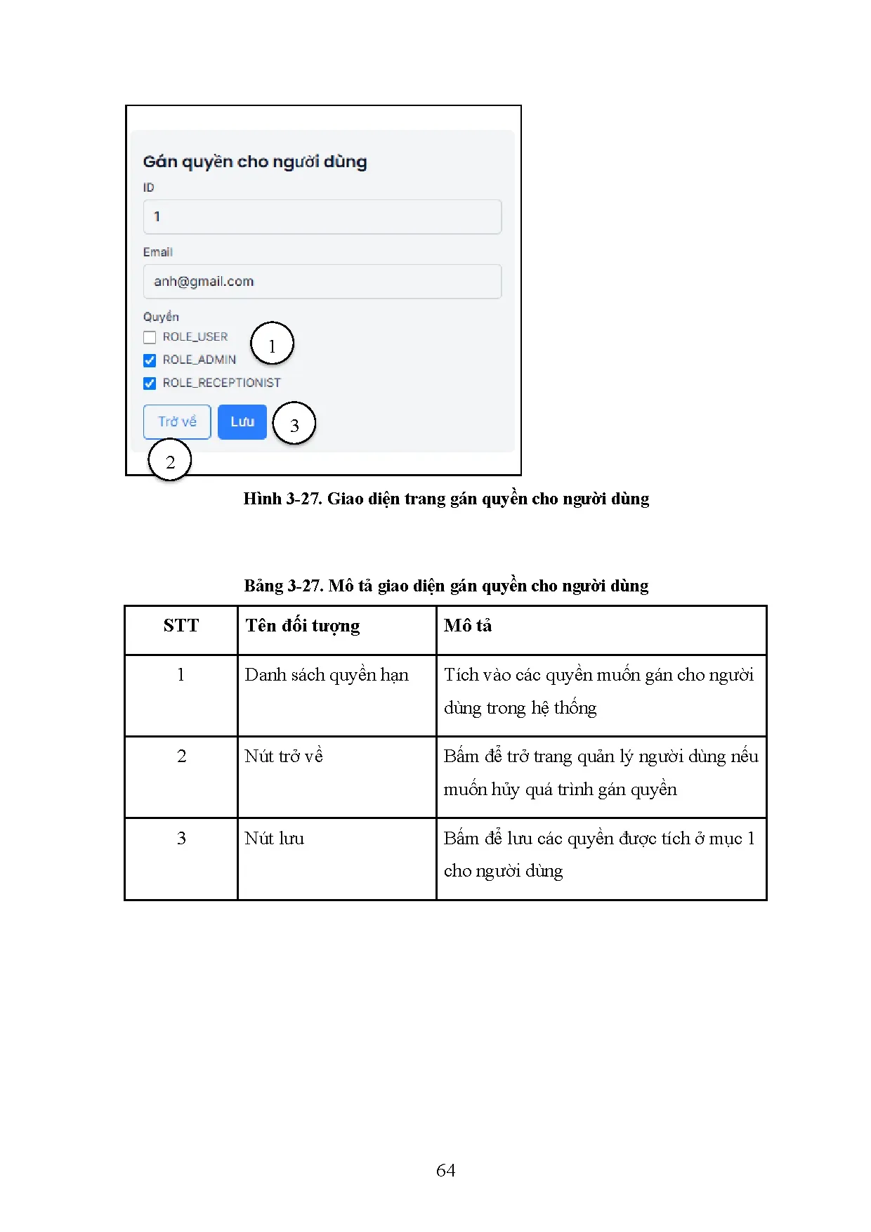 Đồ án tốt nghiệp - Xây dựng Website quản lý khách sạn - Trang 83