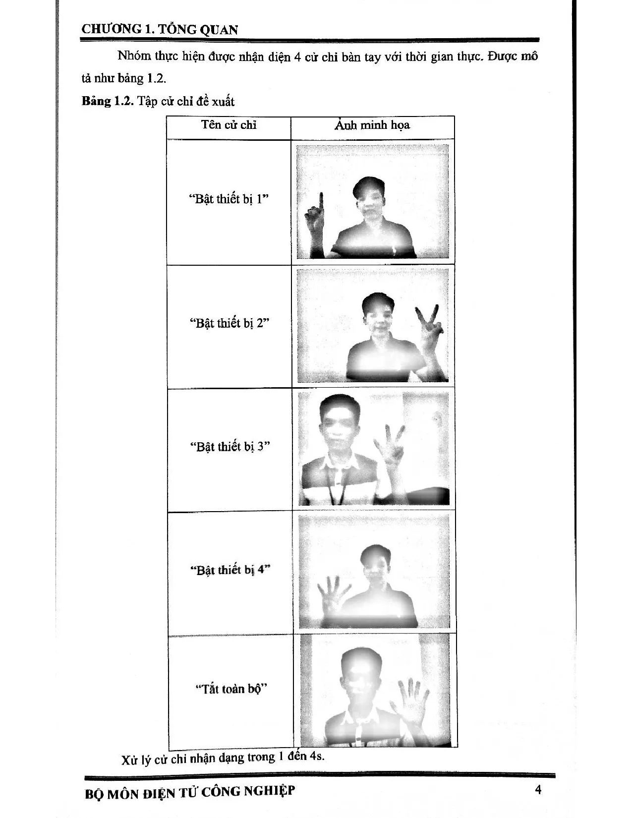Đồ án tốt nghiệp - Ứng dụng xử lý ảnh trong điều khiển thiết bị bằng cử chỉ tay sử dụng KIT RP - Trang 16