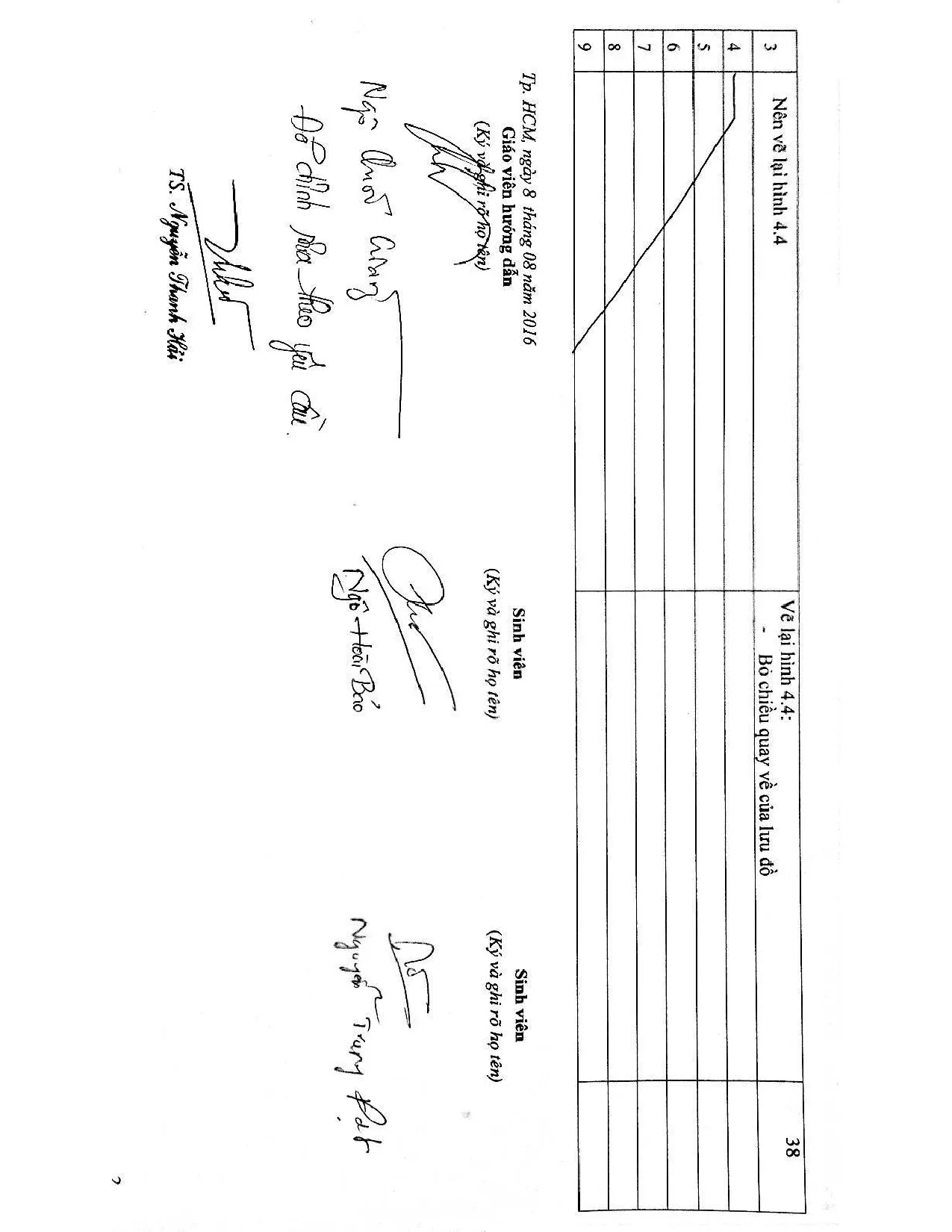 Đồ án tốt nghiệp - Ứng dụng xử lý ảnh trong điều khiển thiết bị bằng cử chỉ tay sử dụng KIT RP - Trang 3