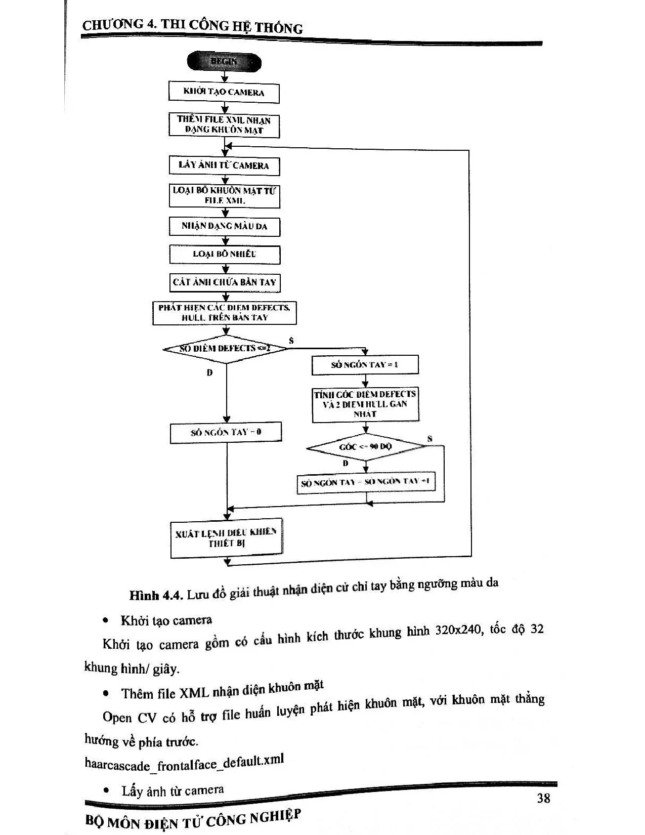 Đồ án tốt nghiệp - Ứng dụng xử lý ảnh trong điều khiển thiết bị bằng cử chỉ tay sử dụng KIT RP - Trang 50