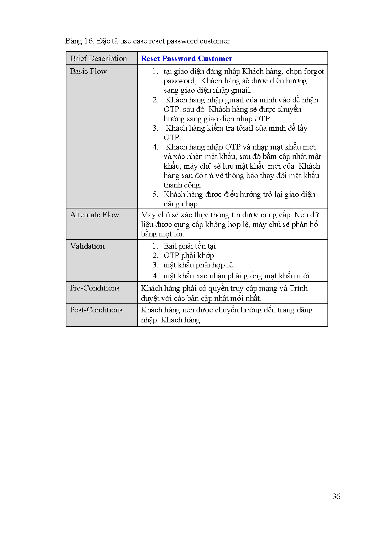 Đồ án tốt nghiệp - Xây dựng website quản lý kinh doanh thời trang - Trang 39