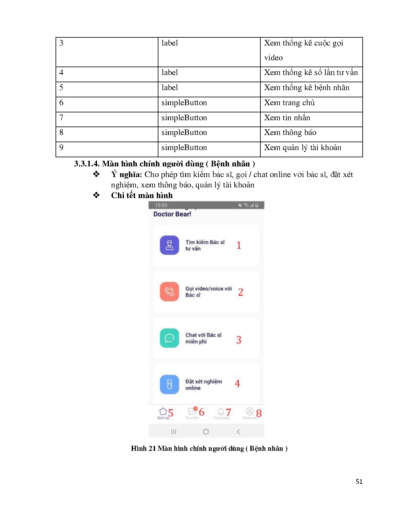 Ảnh một số trang tài liệu