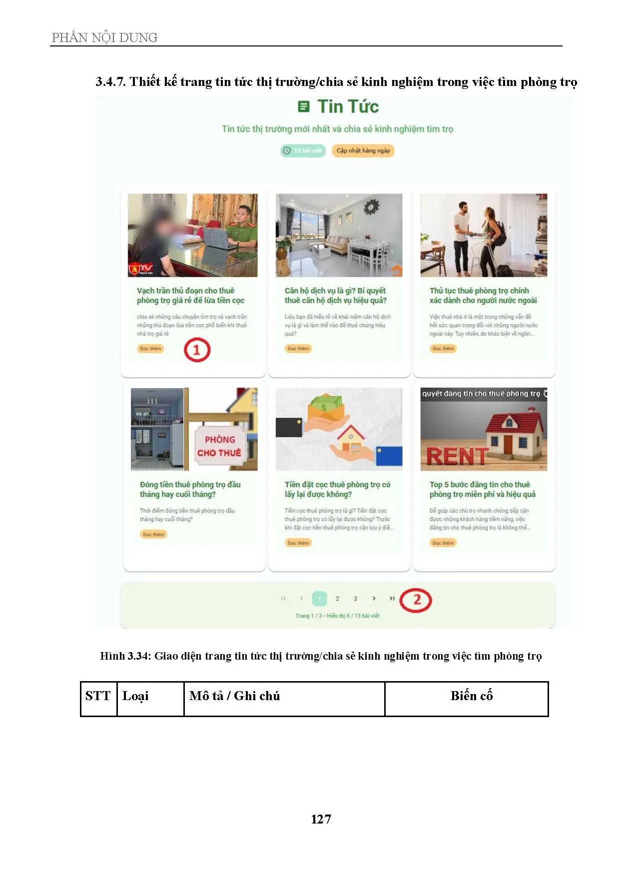 Đồ án tốt nghiệp - Xây dựng Website tìm phòng trọ - Trang 154