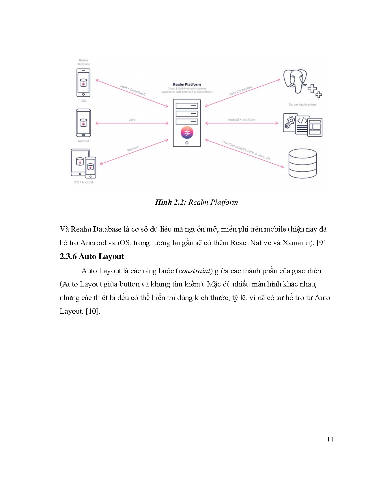 Ảnh một số trang tài liệu