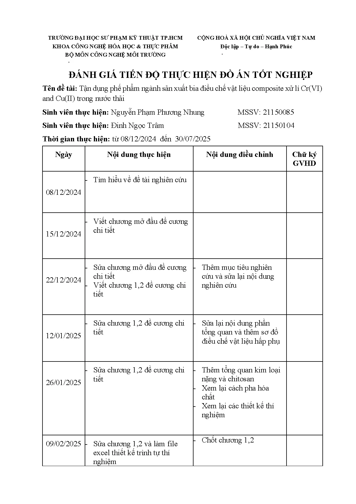 Đồ án tốt nghiệp - Reusing beer production waste to prepare composite materials to remove CACIW - Trang 4