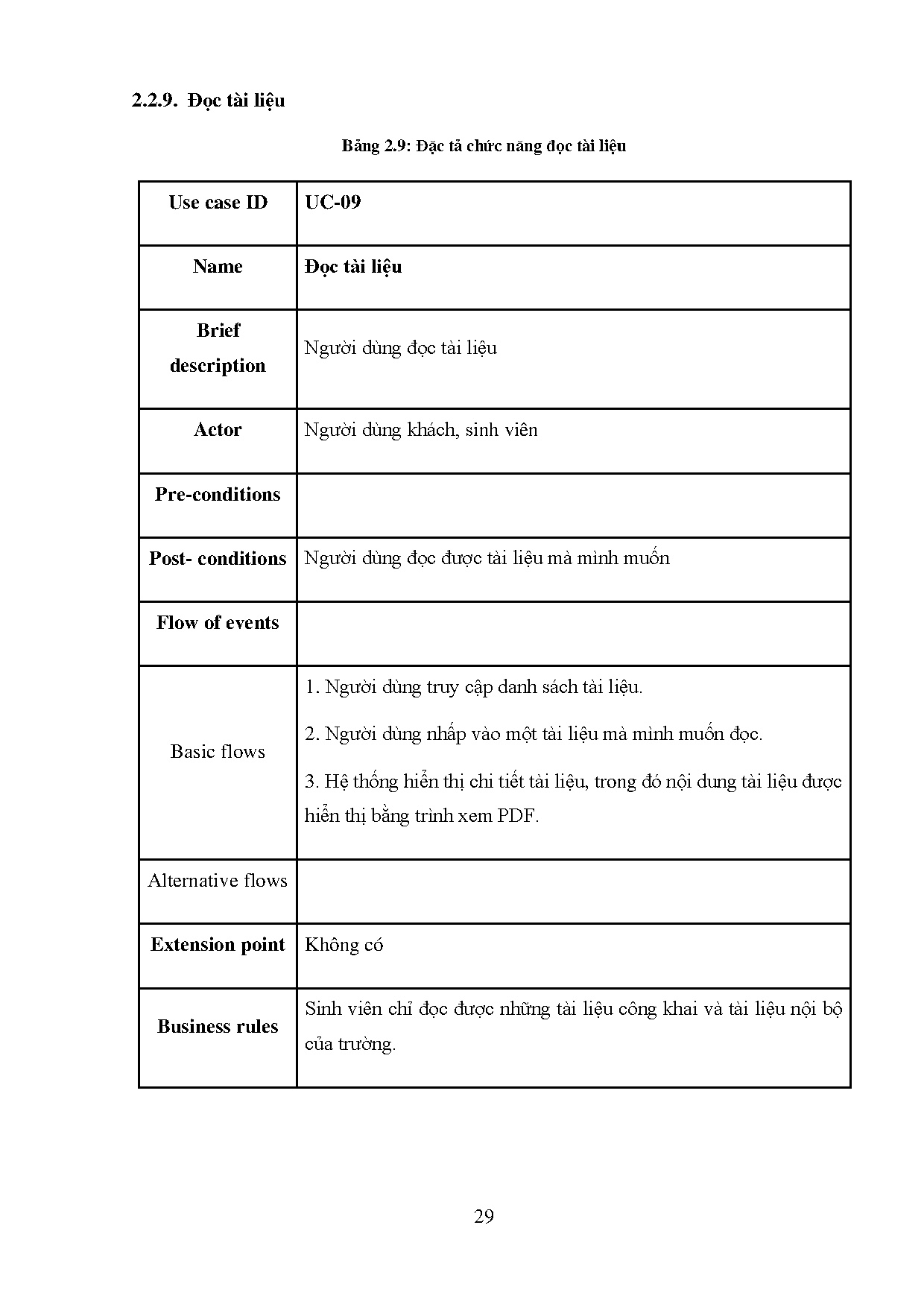 Ảnh một số trang tài liệu