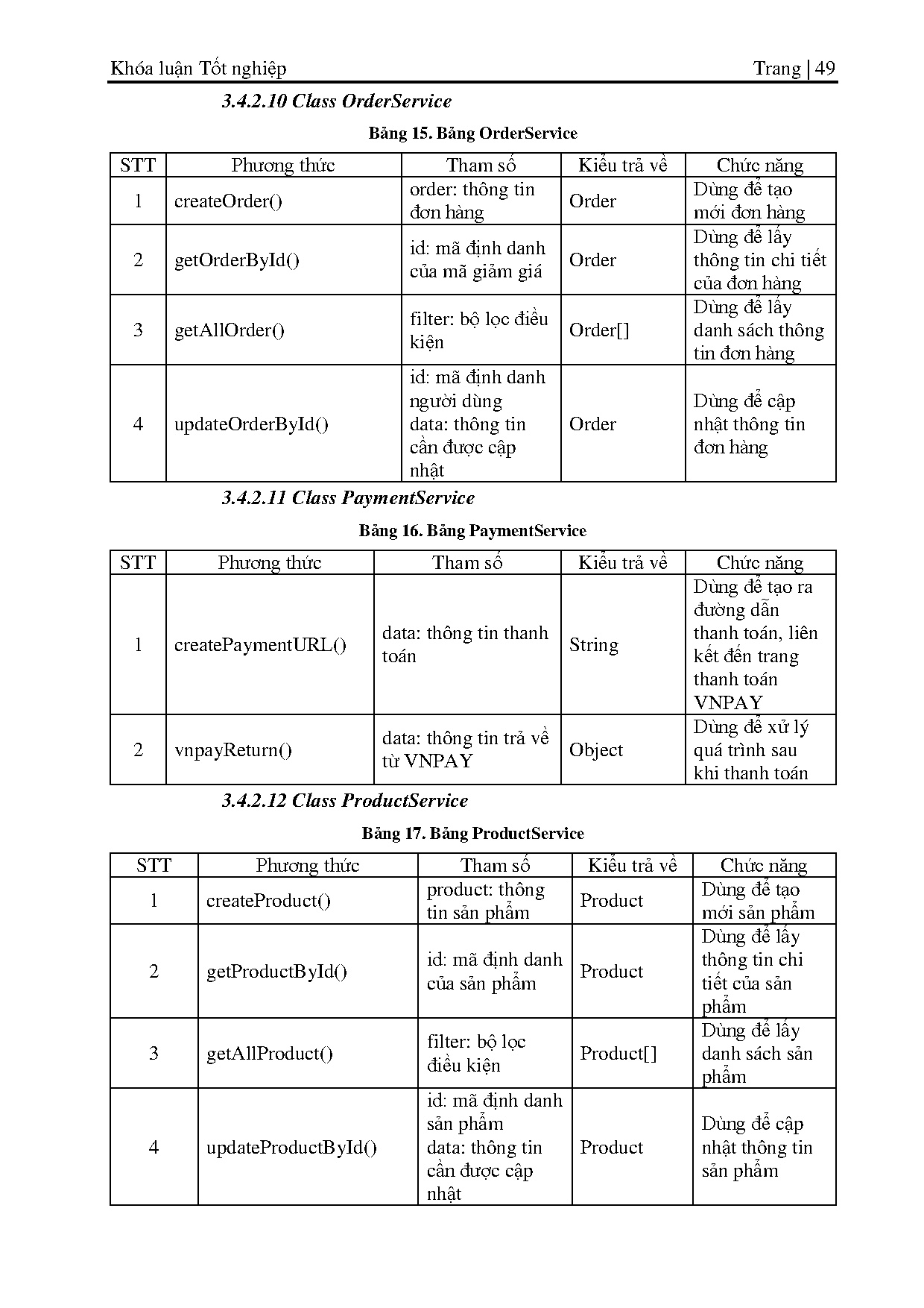 Ảnh một số trang tài liệu