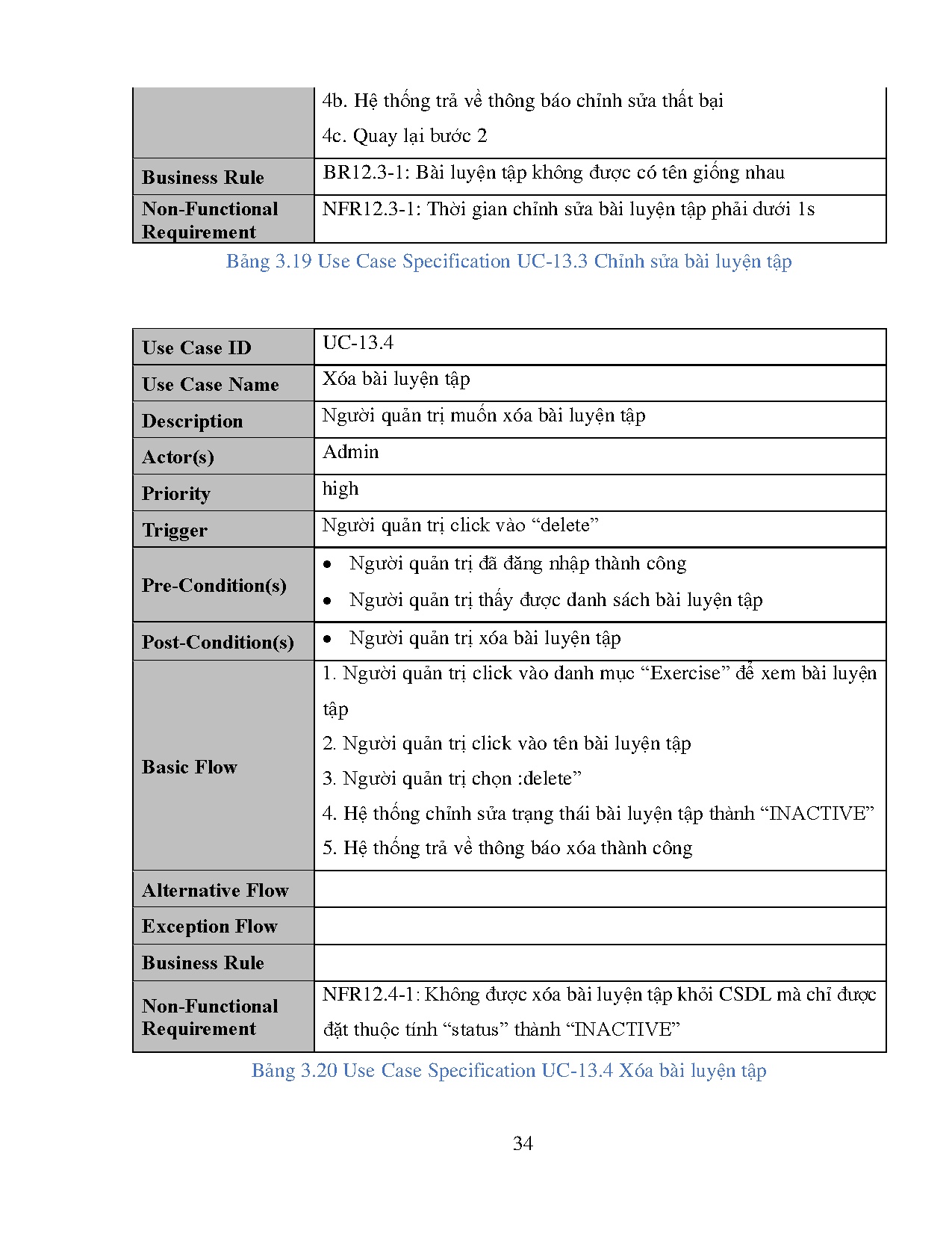 Ảnh một số trang tài liệu