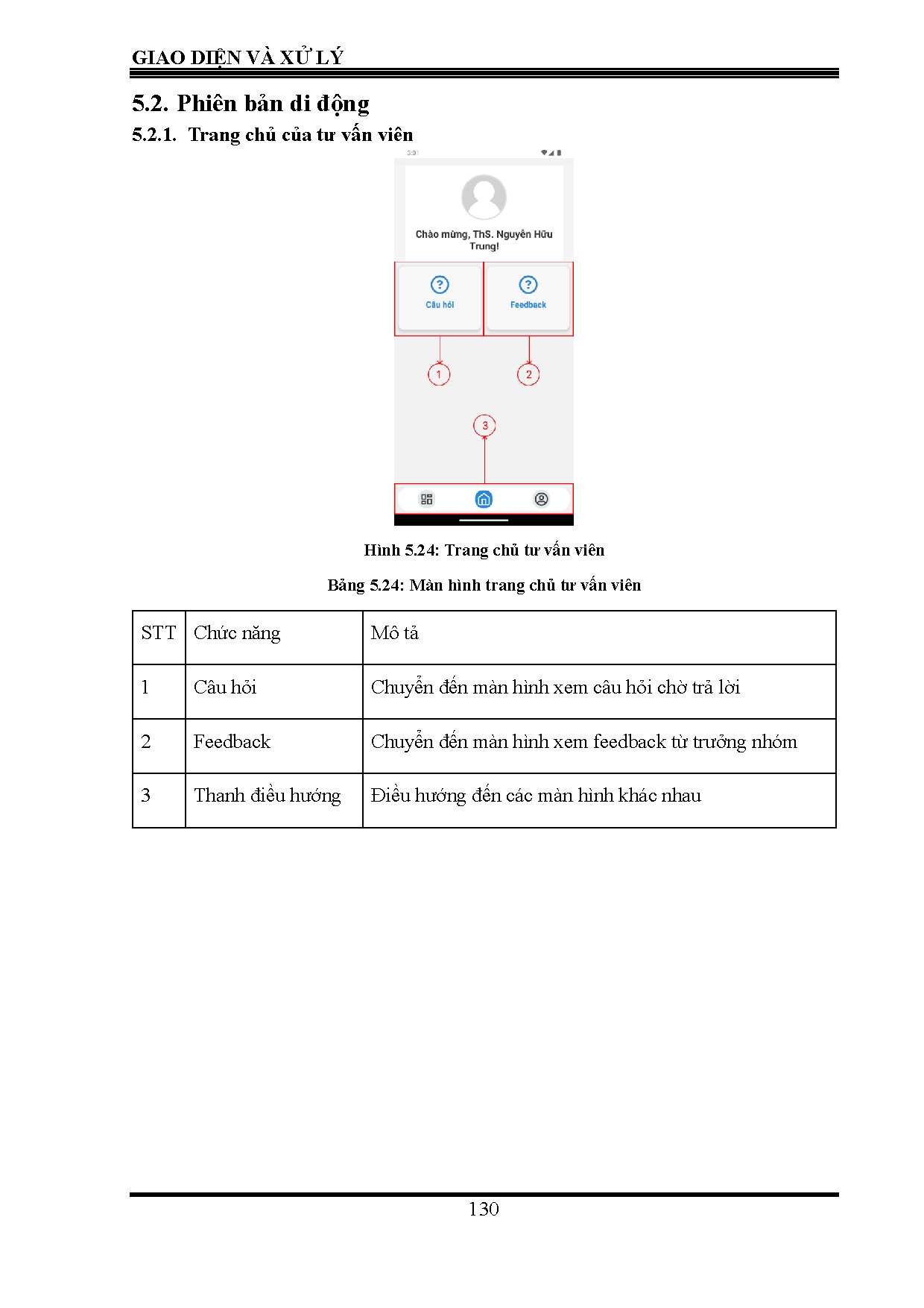 Ảnh một số trang tài liệu