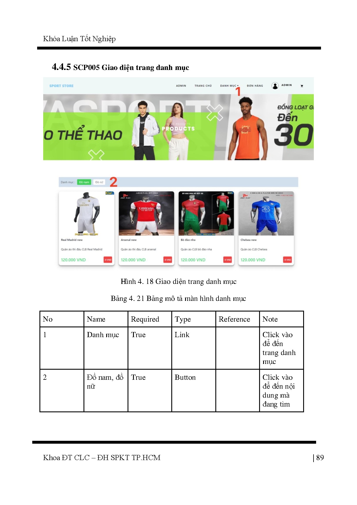 Ảnh một số trang tài liệu