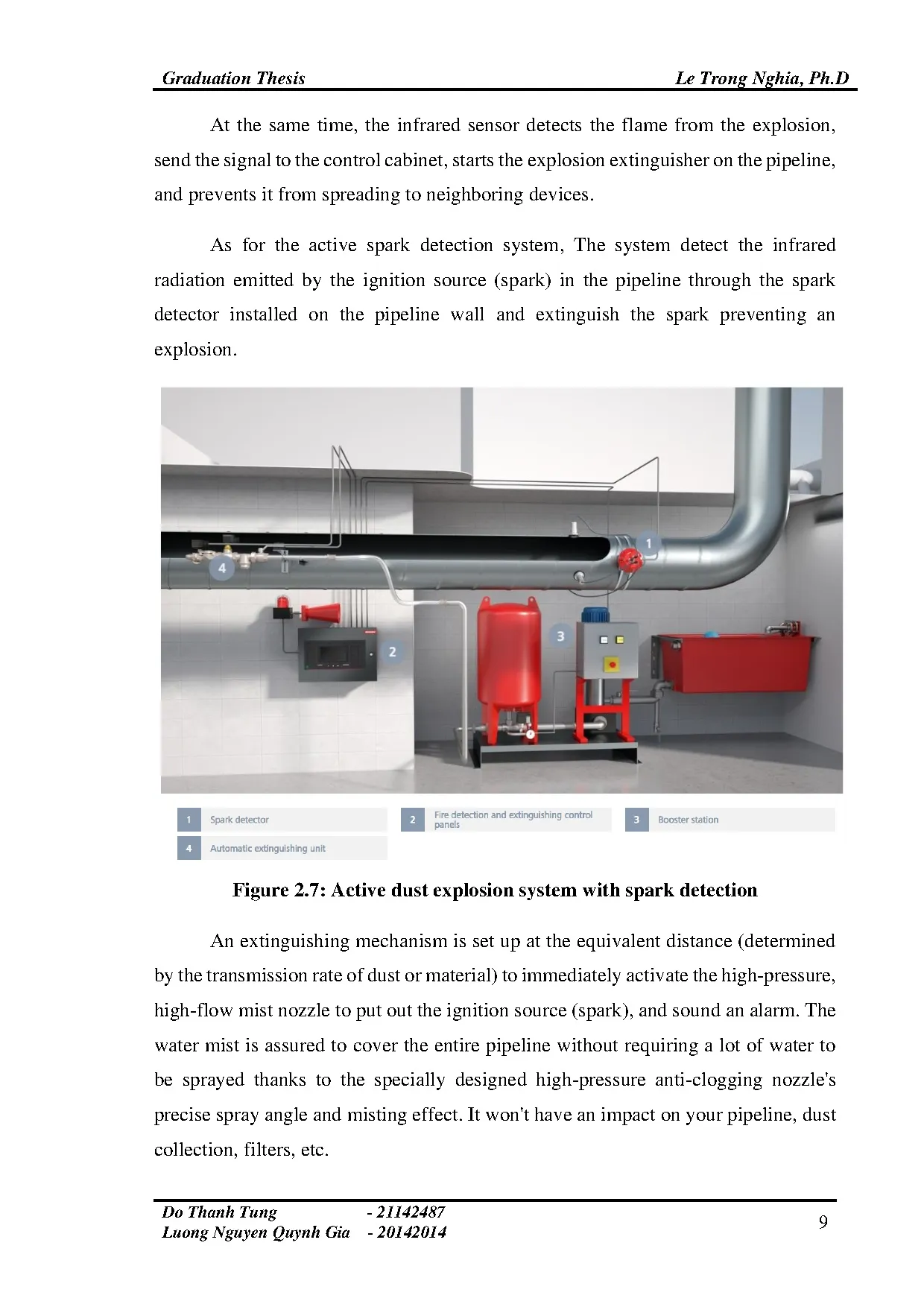 Đồ án tốt nghiệp - Design of bms system to monitor dust explosion prevention system - Trang 18