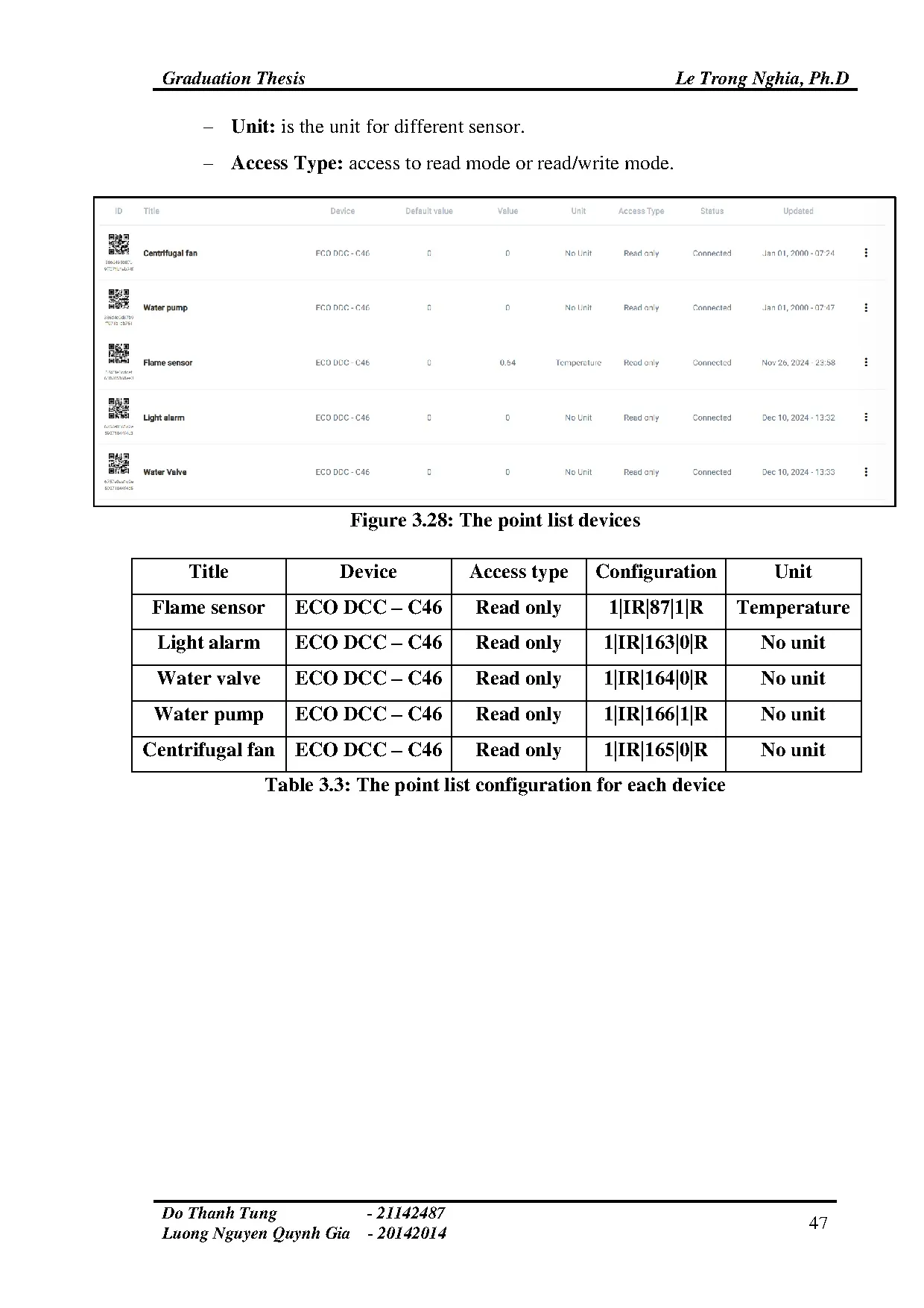 Đồ án tốt nghiệp - Design of bms system to monitor dust explosion prevention system - Trang 56