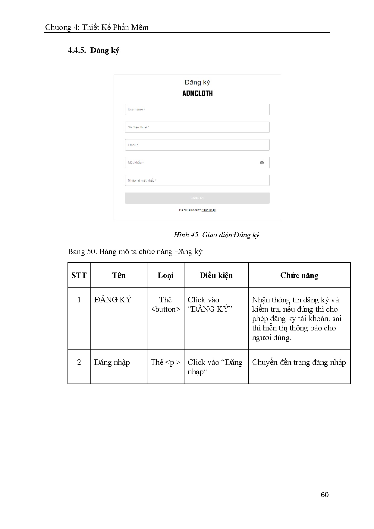 Ảnh một số trang tài liệu