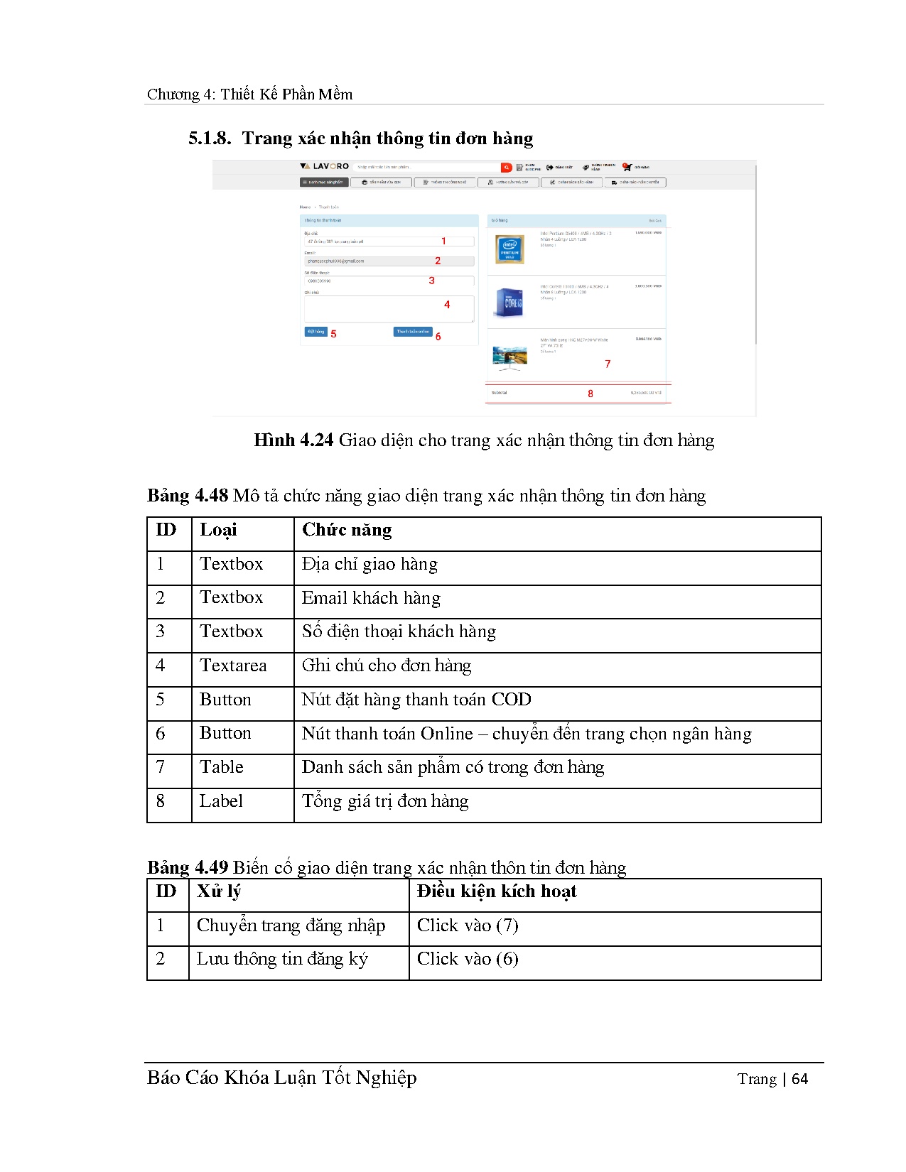 Đồ án tốt nghiệp - Xây dựng trang web bán linh kiện máy tính: Đồ án tốt nghiệp Khoa Đào tạo CLCNCNTT - Trang 81