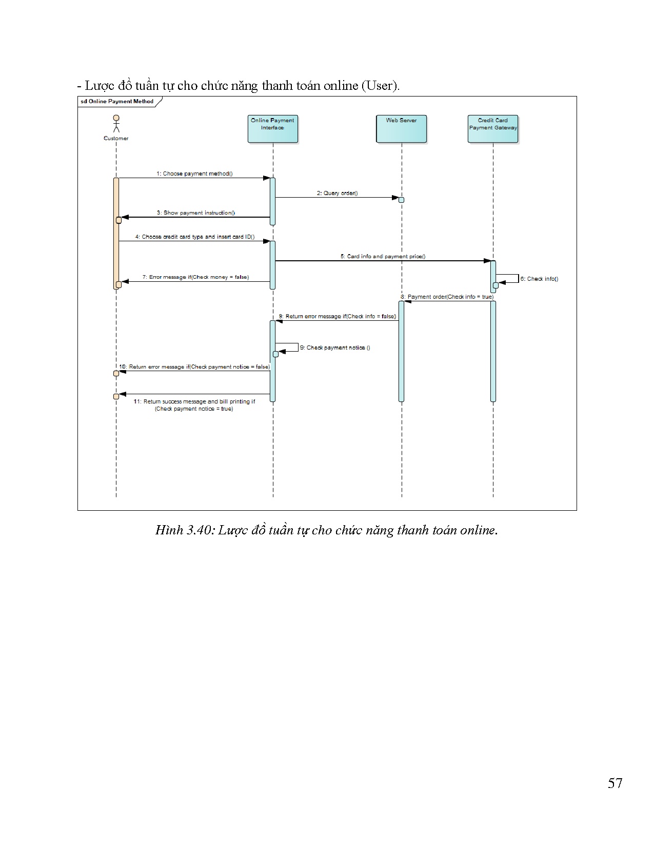 Ảnh một số trang tài liệu