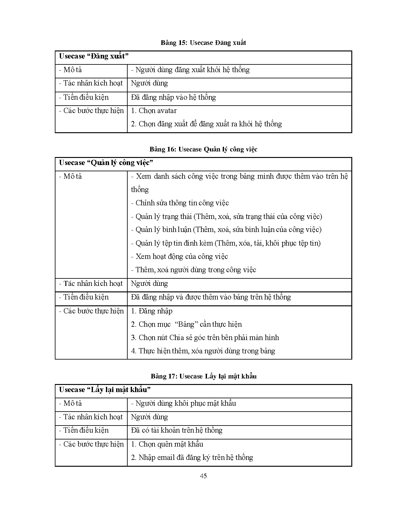 Ảnh một số trang tài liệu