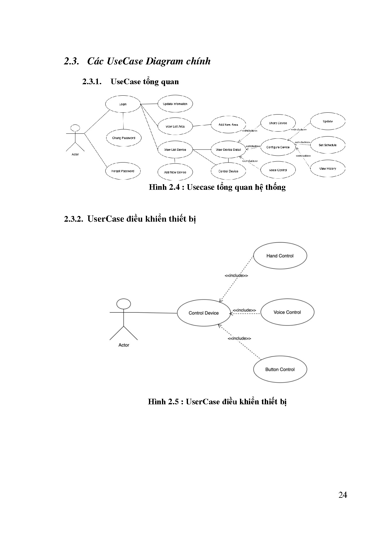 Ảnh một số trang tài liệu
