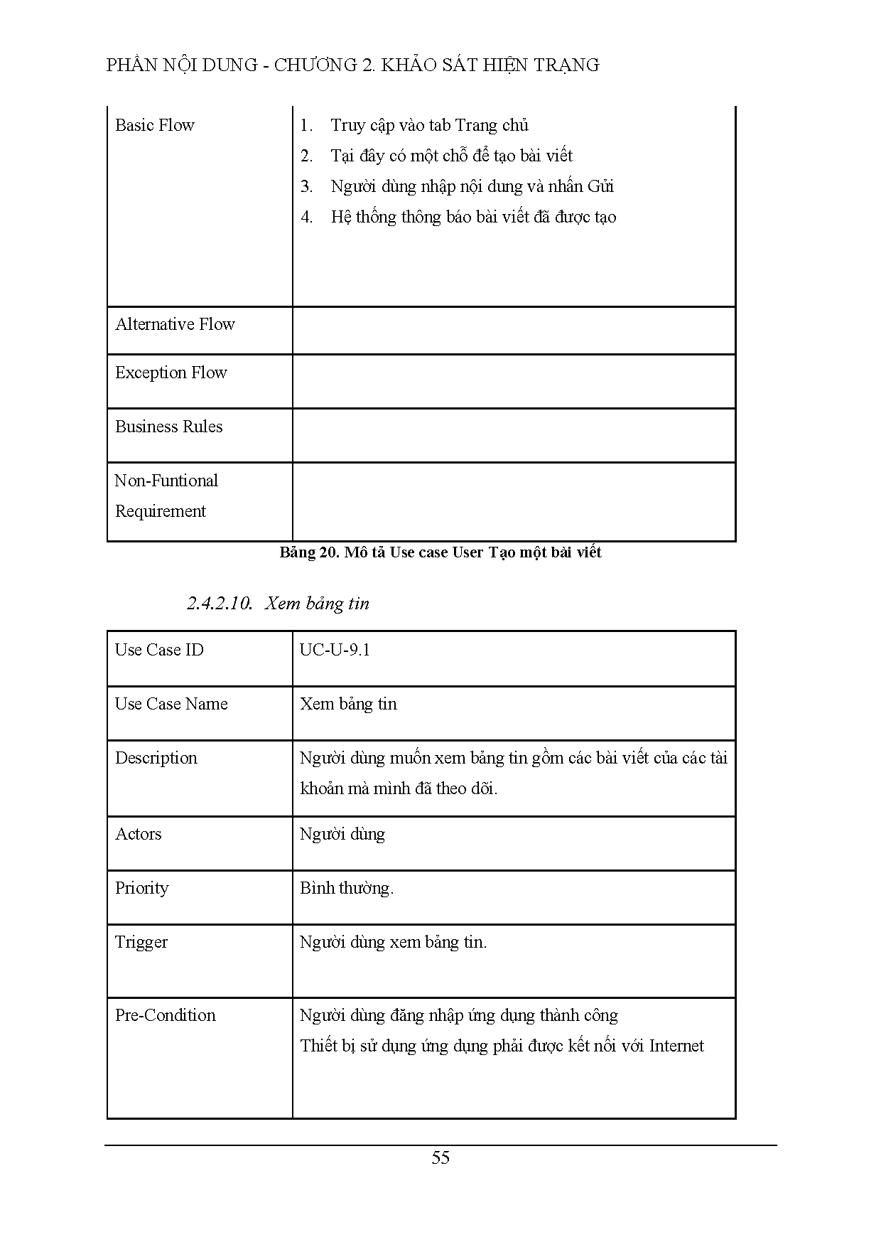 Ảnh một số trang tài liệu