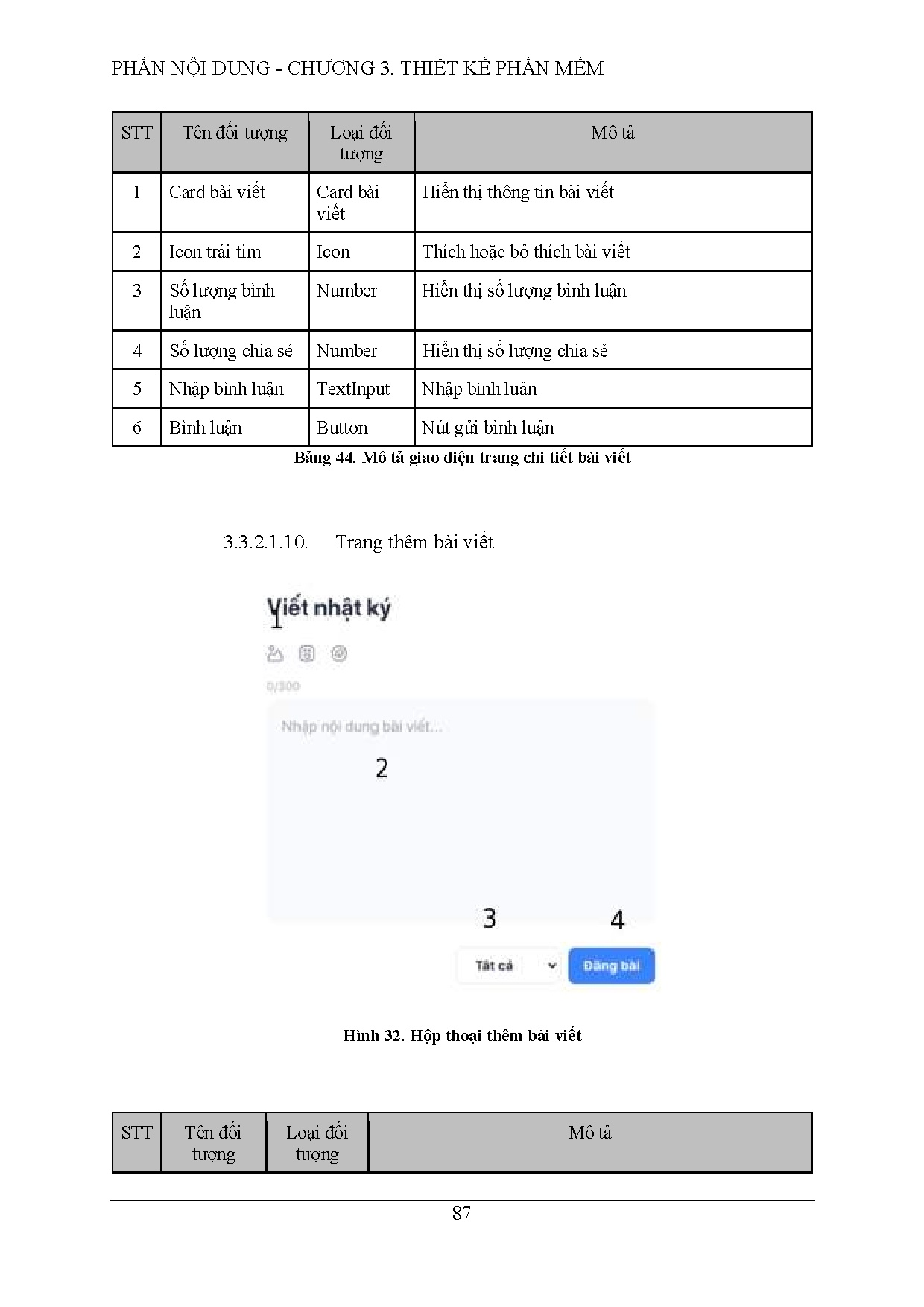 Ảnh một số trang tài liệu