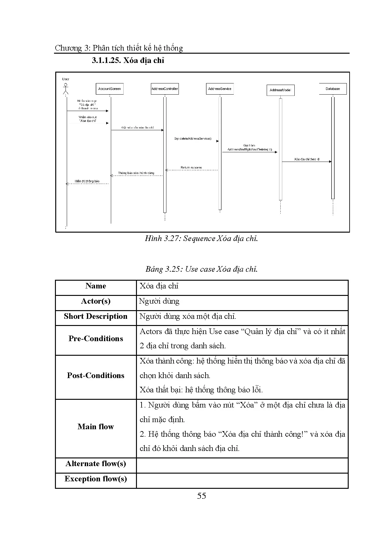 Đồ án tốt nghiệp - Xây dựng Website bán quần áo - Trang 77