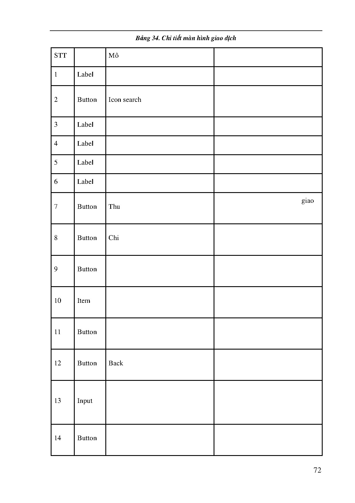 Ảnh một số trang tài liệu