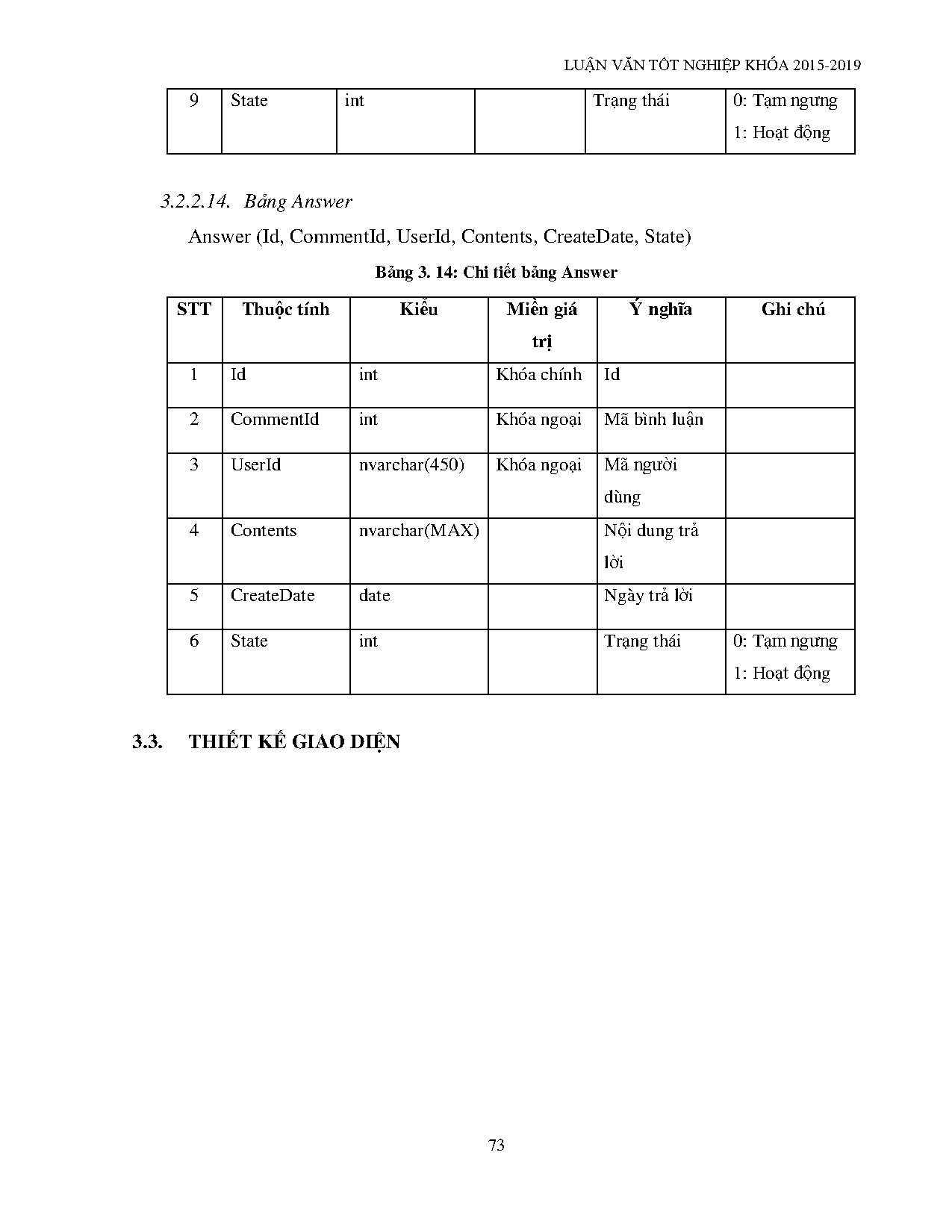 Ảnh một số trang tài liệu