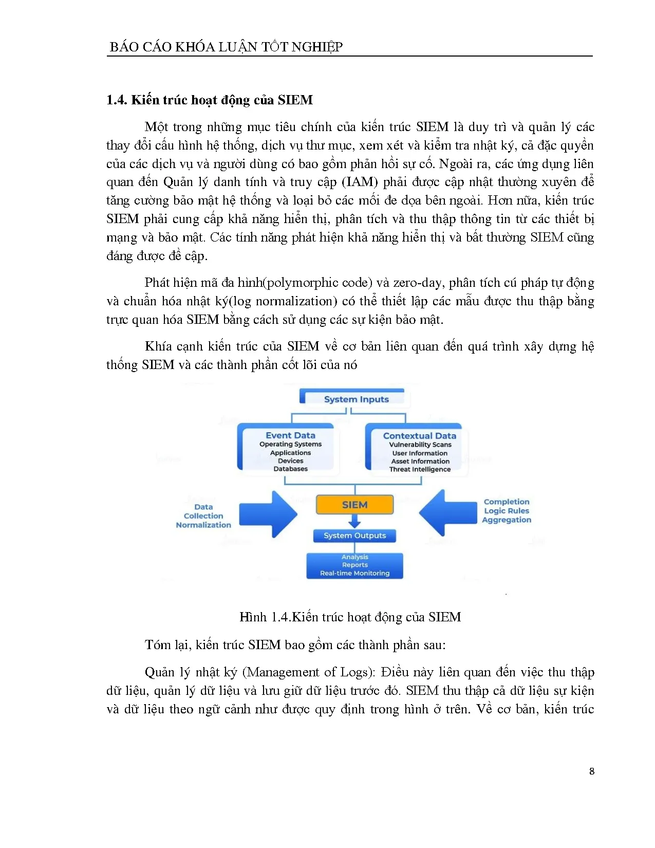 Đồ án tốt nghiệp - Tìm hiểu Security information and Event management (Siem) và thực nghiệm trên F - Trang 25