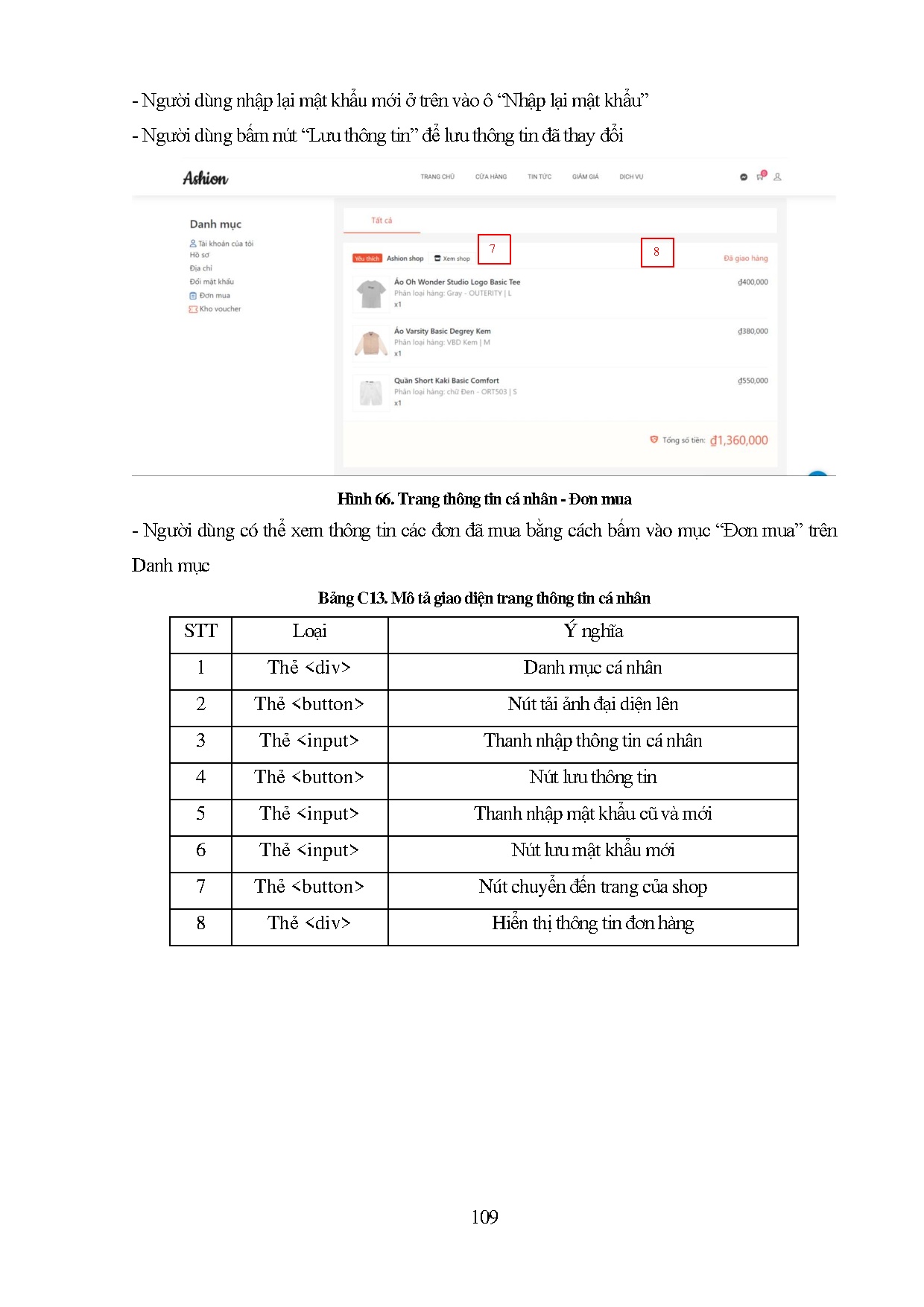 Ảnh một số trang tài liệu
