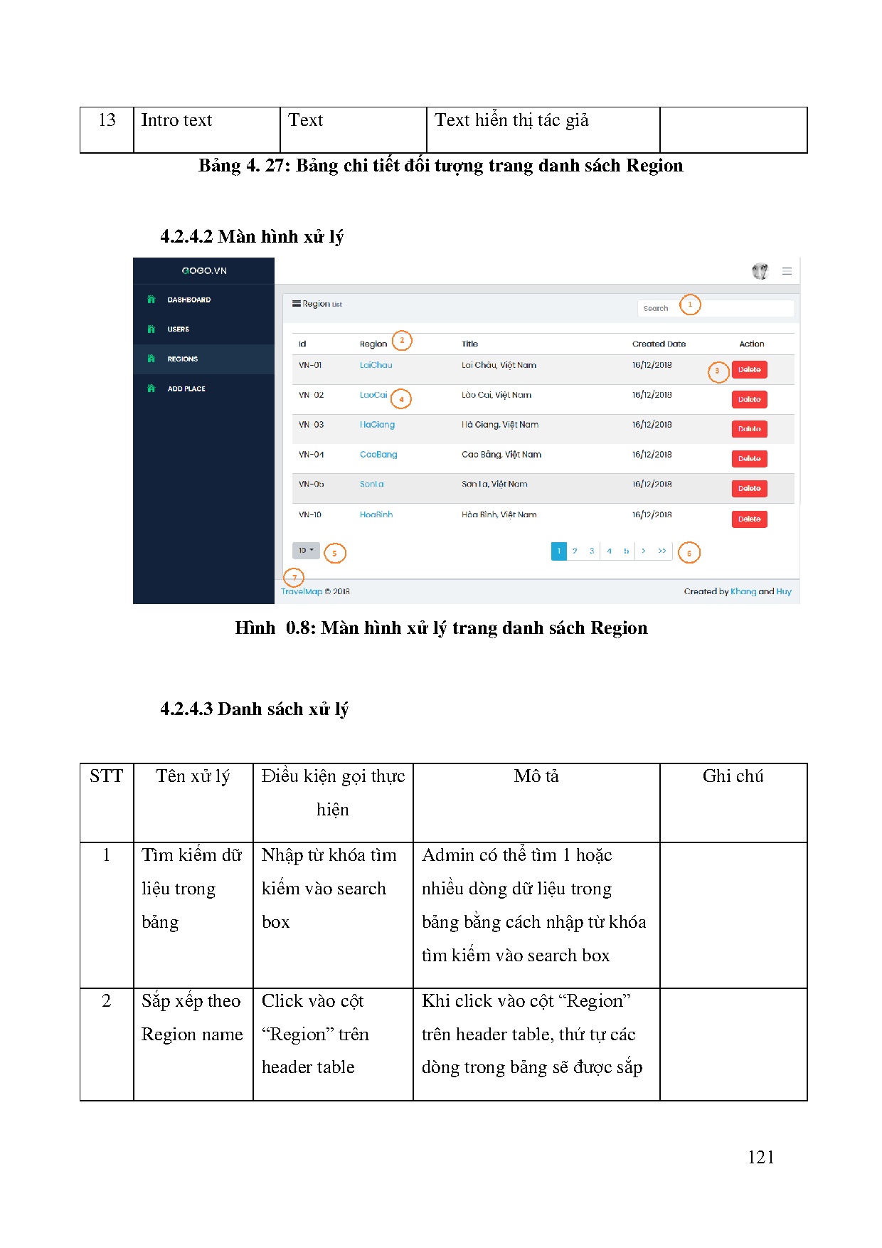 Ảnh một số trang tài liệu