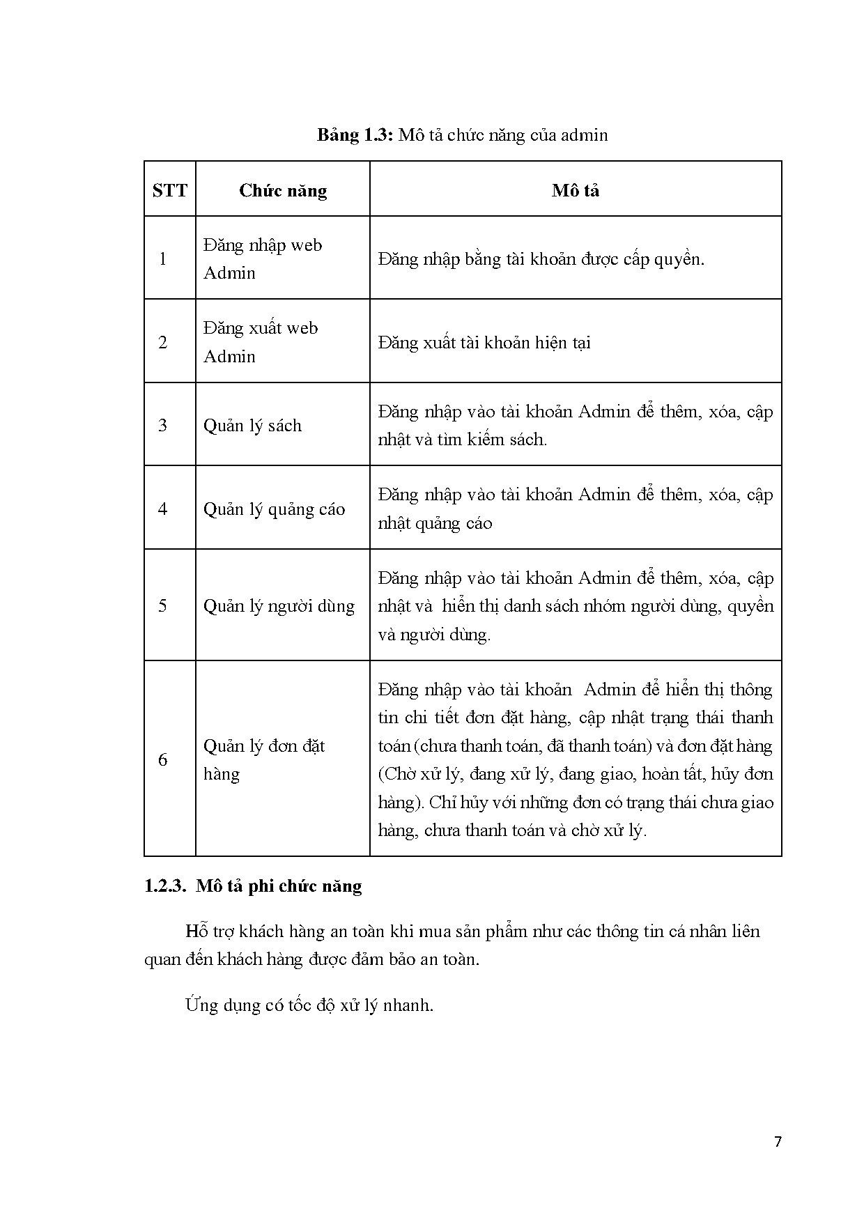 Ảnh một số trang tài liệu