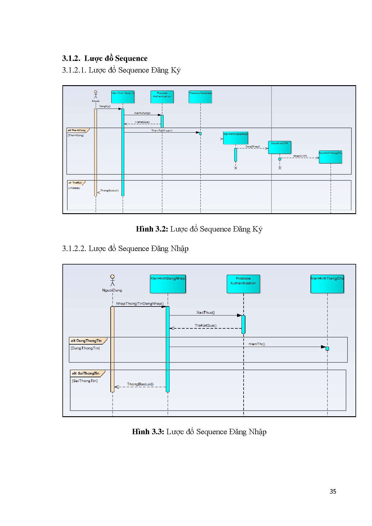 Ảnh một số trang tài liệu