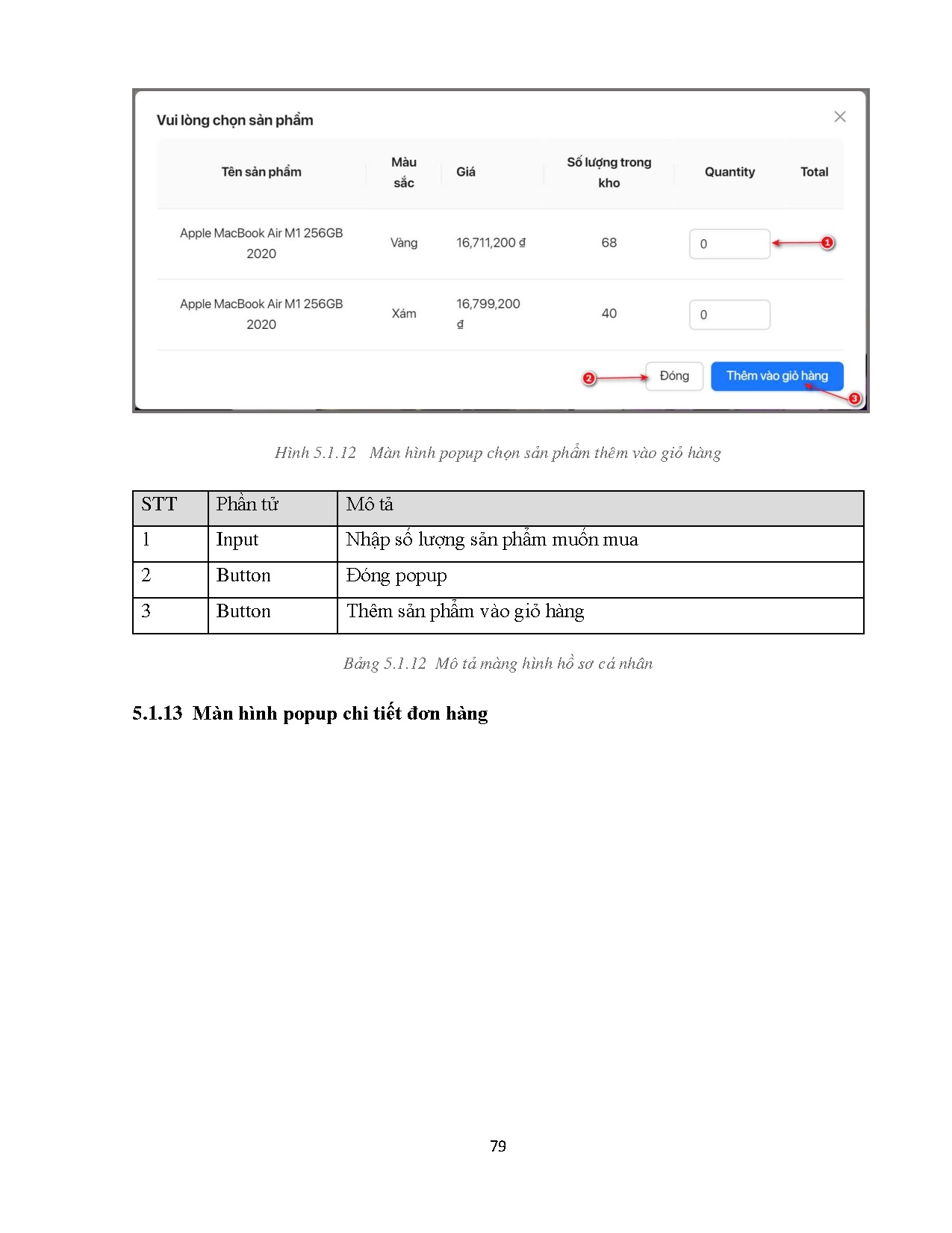 Ảnh một số trang tài liệu