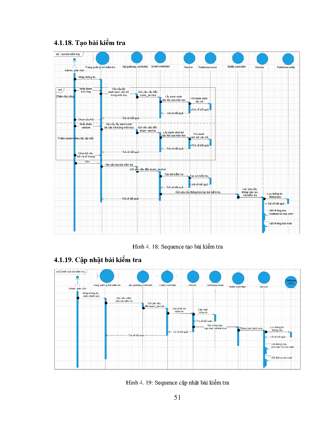 Đồ án tốt nghiệp - Xây dựng website kiểm tra online - Trang 72