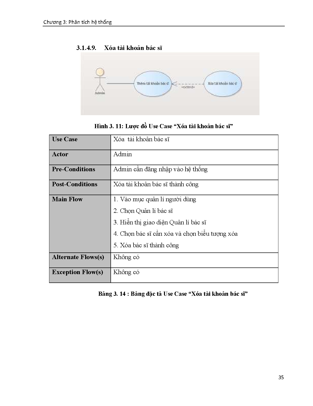 Đồ án tốt nghiệp - Xây dựng website hỗ trợ đặt lịch khám bệnh - Trang 48